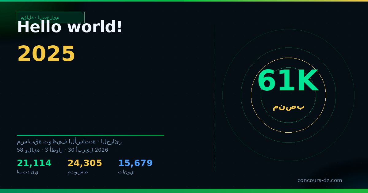 صورة مشاركة: Hello world!