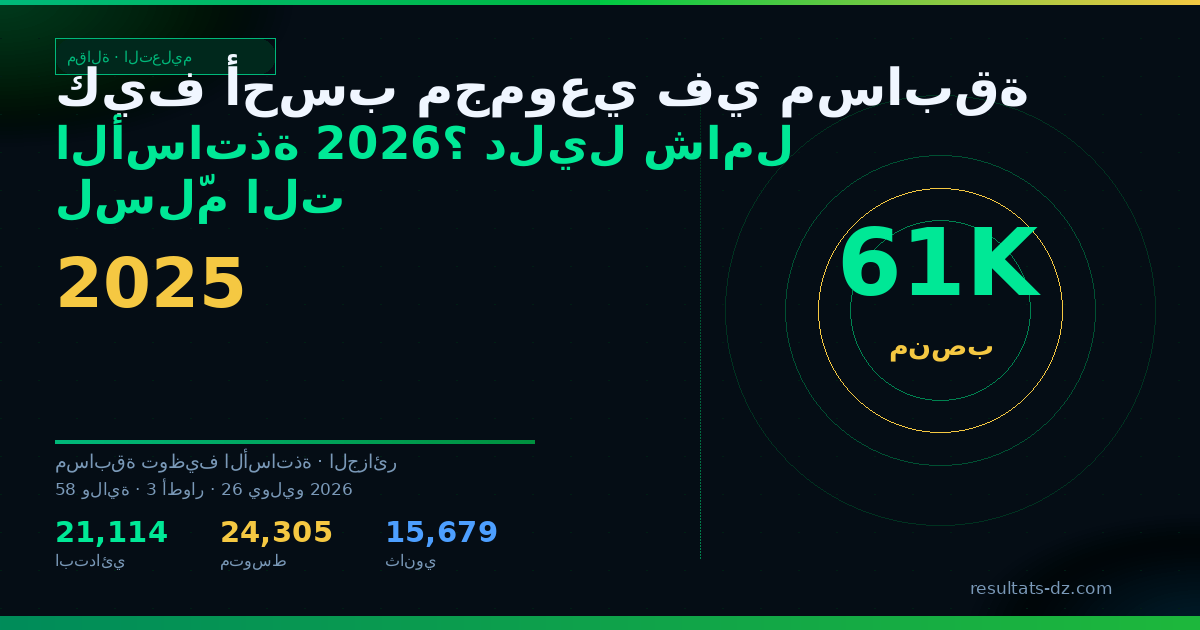 صورة مشاركة: كيف أحسب مجموعي في مسابقة الأساتذة 2026؟ دليل شامل لسلّم التنقيط