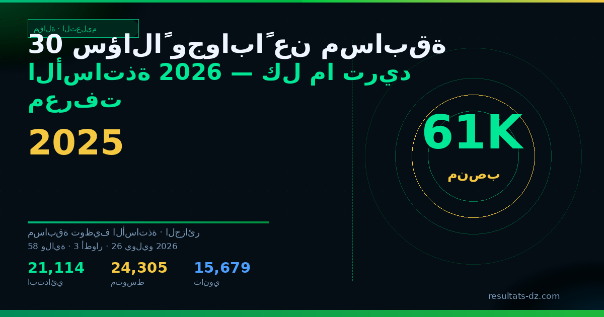 صورة مشاركة: 30 سؤالاً وجواباً عن مسابقة الأساتذة 2026 — كل ما تريد معرفته