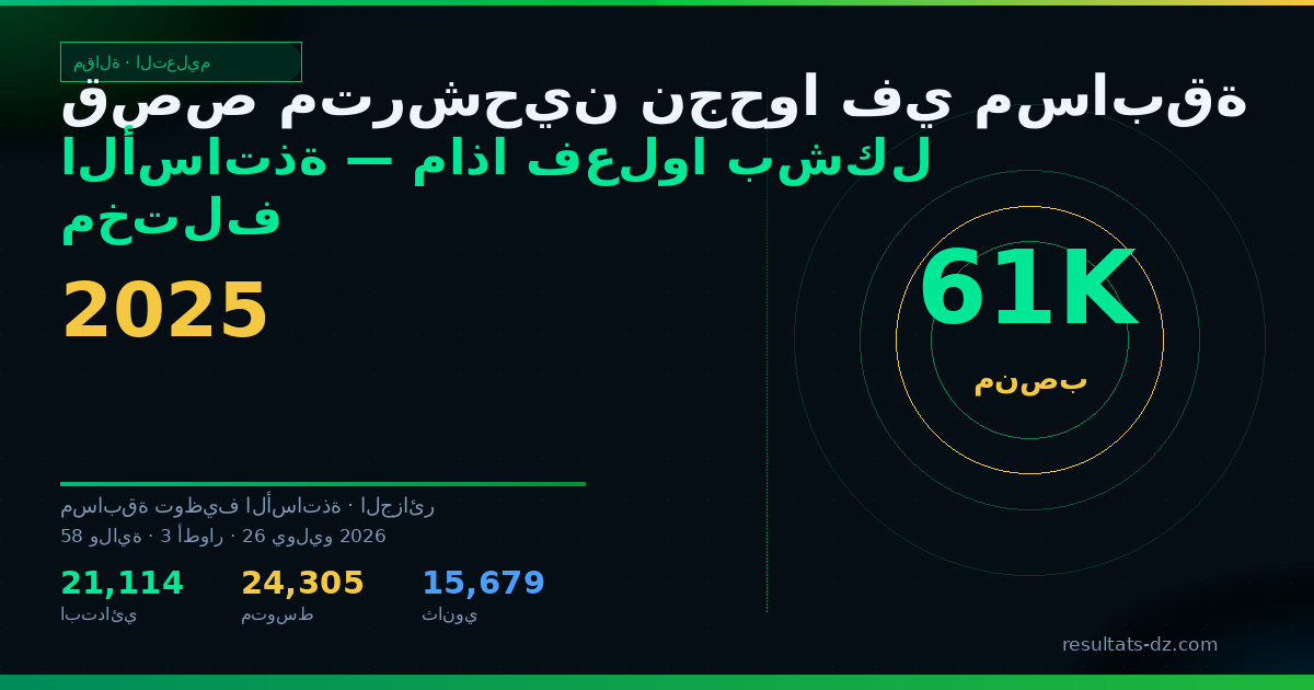 صورة مشاركة: قصص مترشحين نجحوا في مسابقة الأساتذة — ماذا فعلوا بشكل مختلف؟
