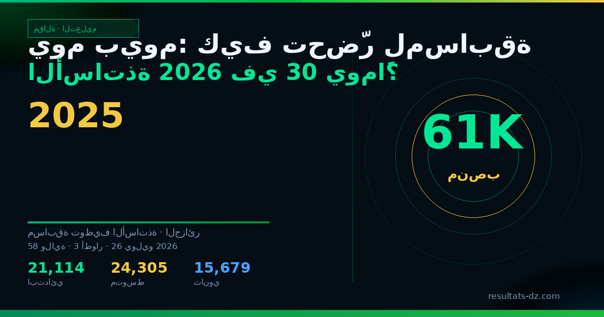 صورة مشاركة: يوم بيوم: كيف تحضّر لمسابقة الأساتذة 2026 في 30 يوماً؟