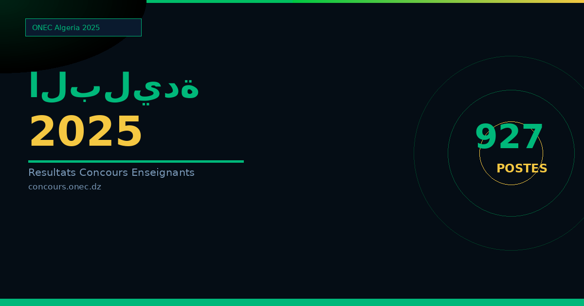 نتائج مسابقة الأساتذة 2025 البليدة — الطور المتوسط (927 منصب)