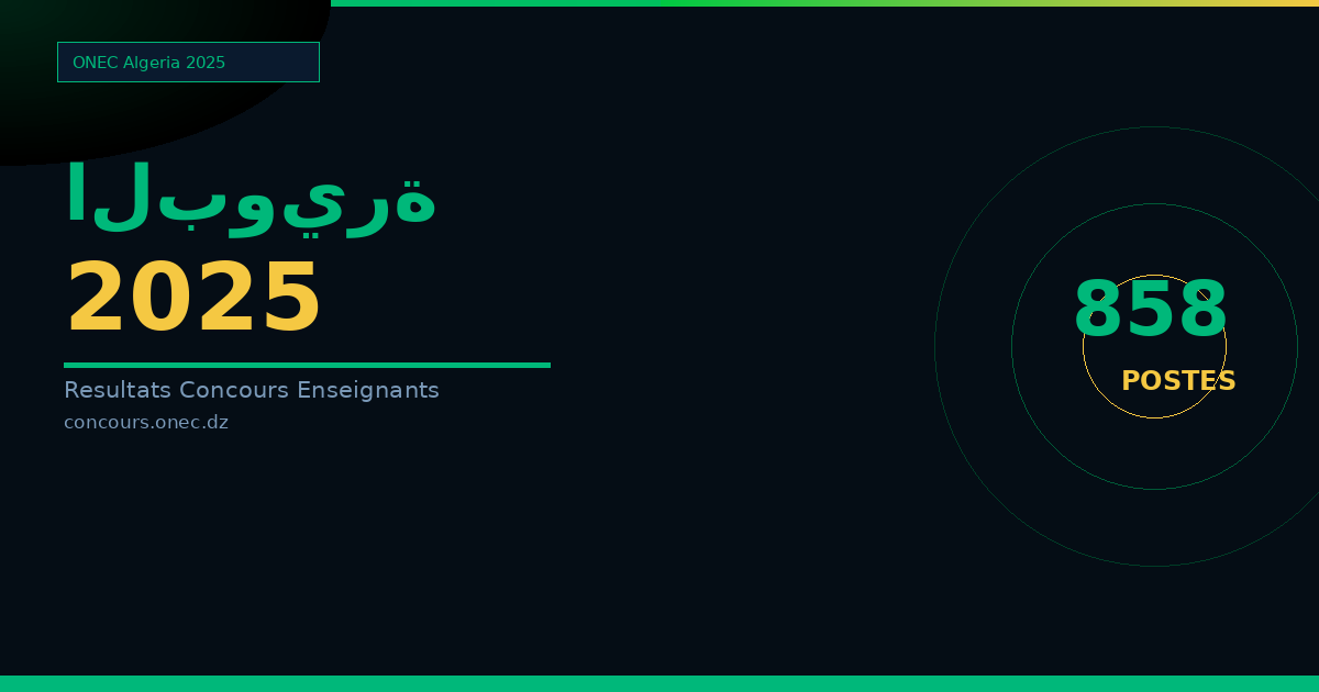 نتائج مسابقة الأساتذة 2025 ولاية البويرة — 858 منصب (ابتدائي، متوسط، ثانوي)