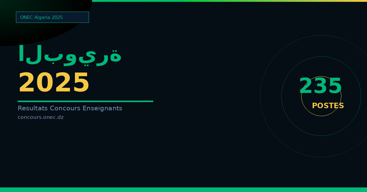 نتائج مسابقة الأساتذة 2025 البويرة — الطور الابتدائي (235 منصب)