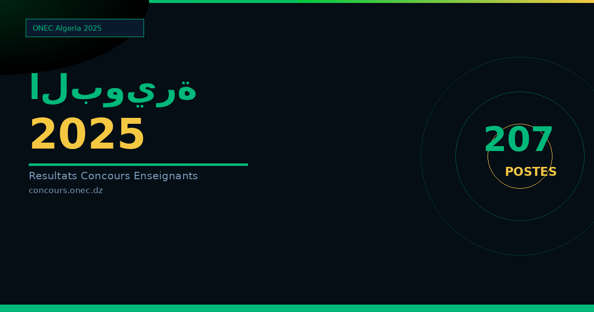 نتائج مسابقة الأساتذة 2025 البويرة — الطور الثانوي (207 منصب)