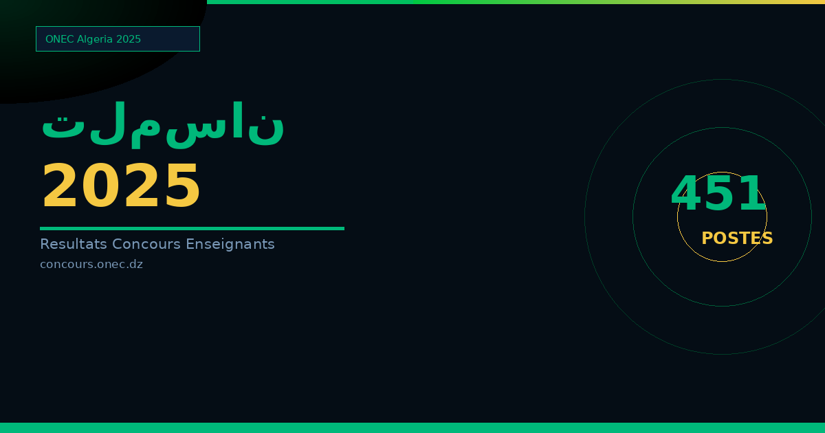 نتائج مسابقة الأساتذة 2025 تلمسان — الطور المتوسط (451 منصب)