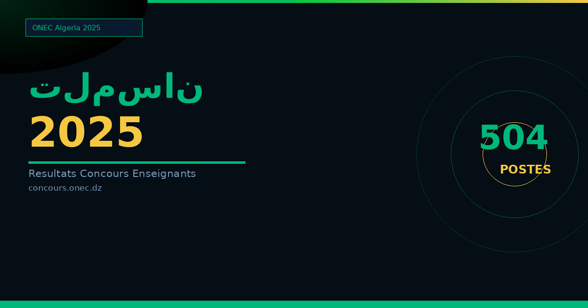 نتائج مسابقة الأساتذة 2025 تلمسان — الطور الثانوي (504 منصب)