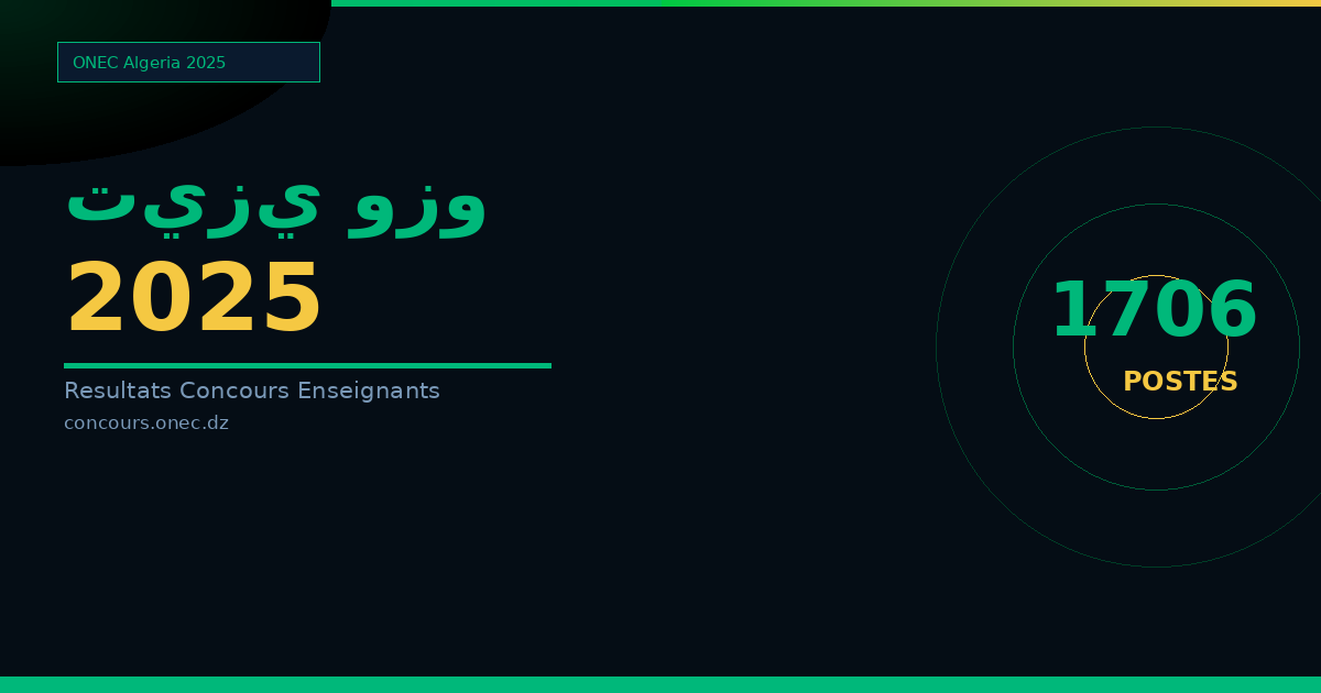 نتائج مسابقة الأساتذة 2025 ولاية تيزي وزو — 1706 منصب (ابتدائي، متوسط، ثانوي)