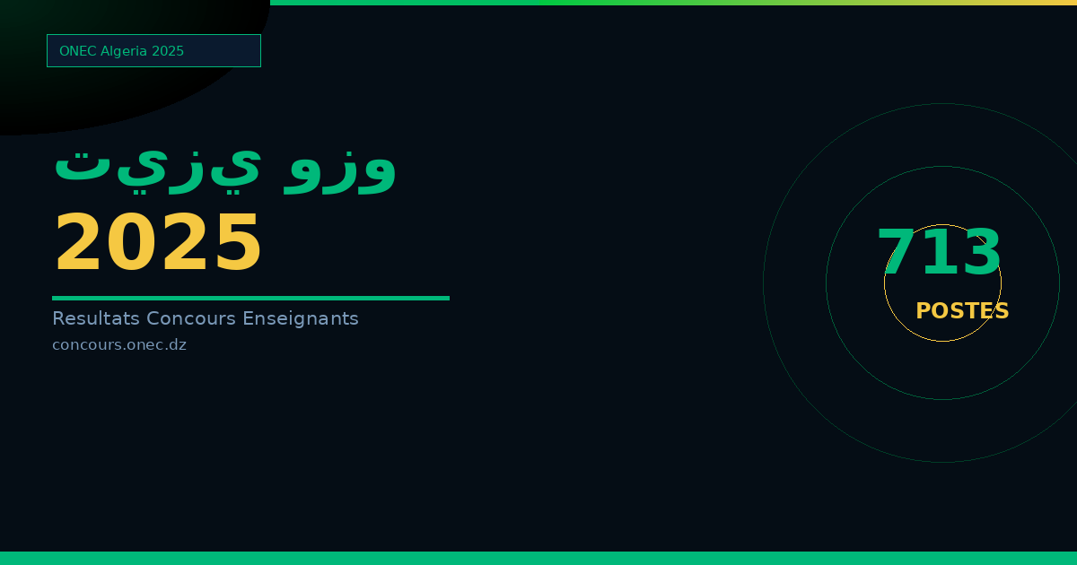 نتائج مسابقة الأساتذة 2025 تيزي وزو — الطور الابتدائي (713 منصب)
