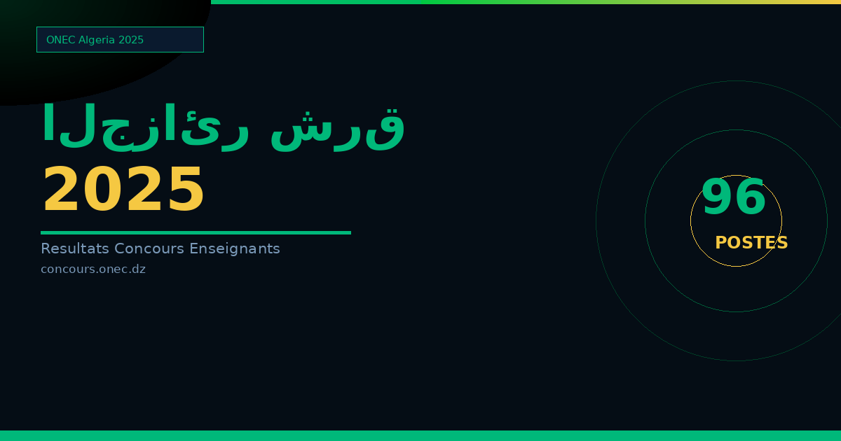 نتائج مسابقة الأساتذة 2025 الجزائر شرق — الطور الابتدائي (96 منصب)