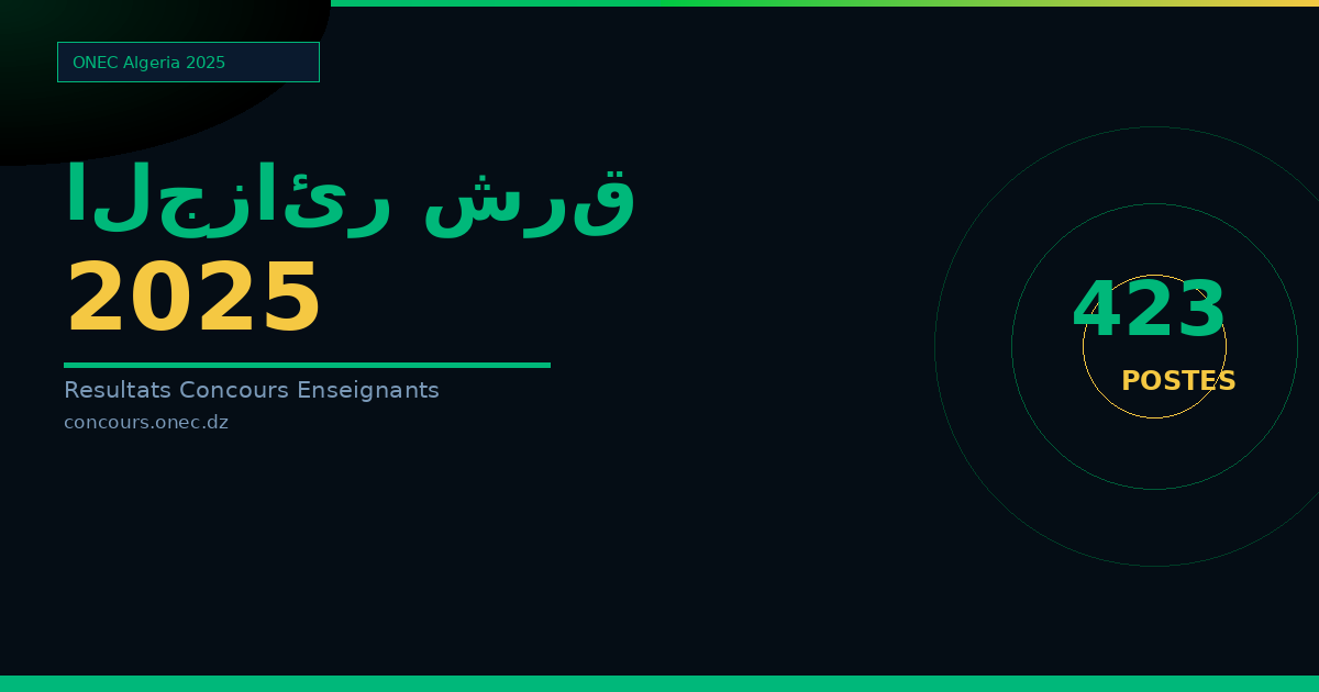 نتائج مسابقة الأساتذة 2025 الجزائر شرق — الطور المتوسط (423 منصب)