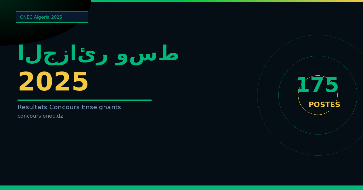 نتائج مسابقة الأساتذة 2025 الجزائر وسط — الطور المتوسط (175 منصب)