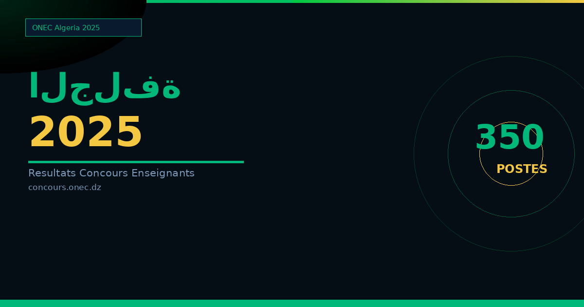 نتائج مسابقة الأساتذة 2025 الجلفة — الطور الابتدائي (350 منصب)
