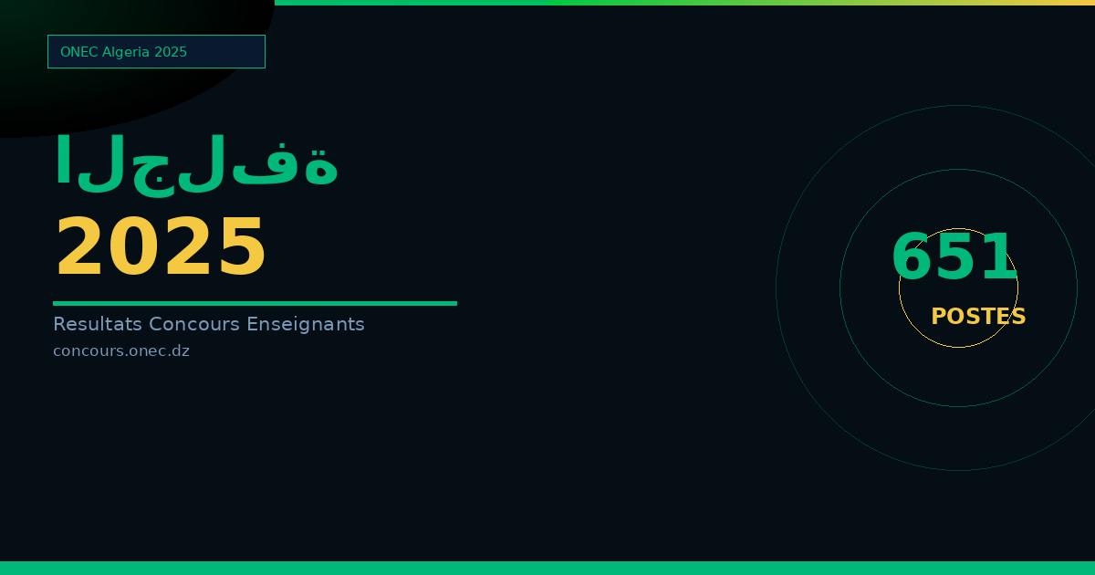 نتائج مسابقة الأساتذة 2025 الجلفة — الطور المتوسط (651 منصب)