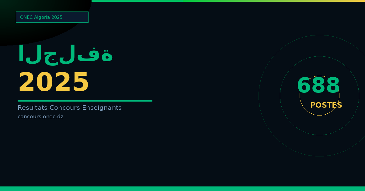نتائج مسابقة الأساتذة 2025 الجلفة — الطور الثانوي (688 منصب)