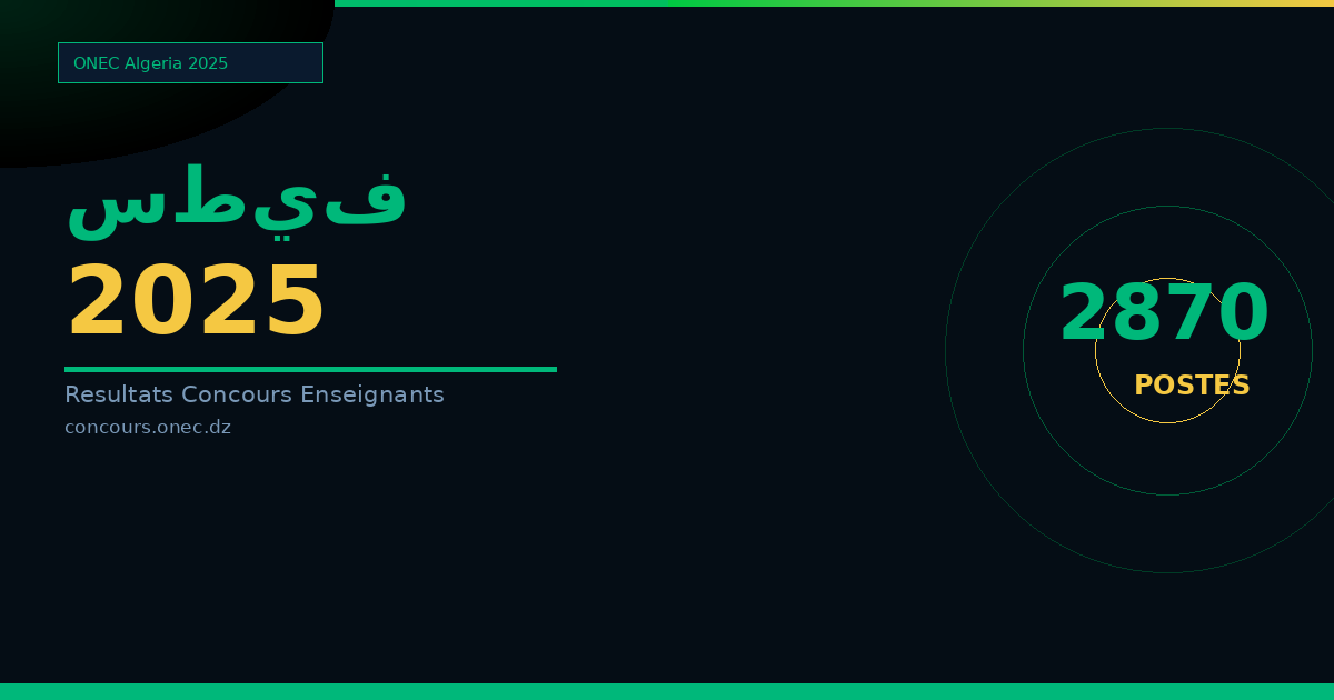 نتائج مسابقة الأساتذة 2025 ولاية سطيف — 2870 منصب (ابتدائي، متوسط، ثانوي)