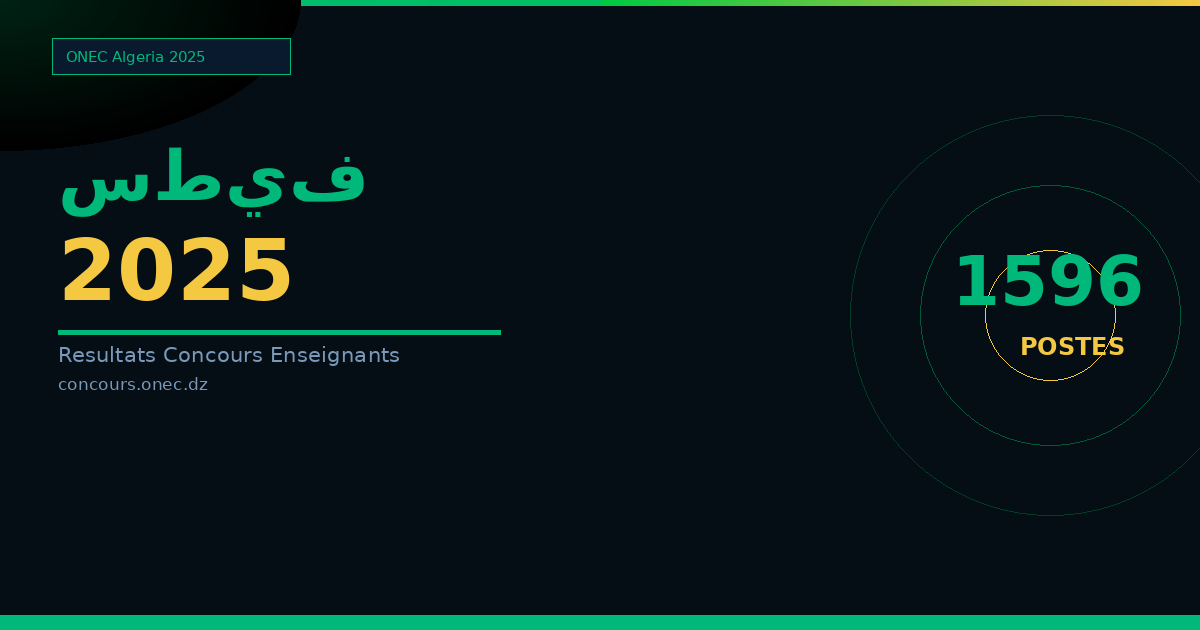 نتائج مسابقة الأساتذة 2025 سطيف — الطور الابتدائي (1596 منصب)