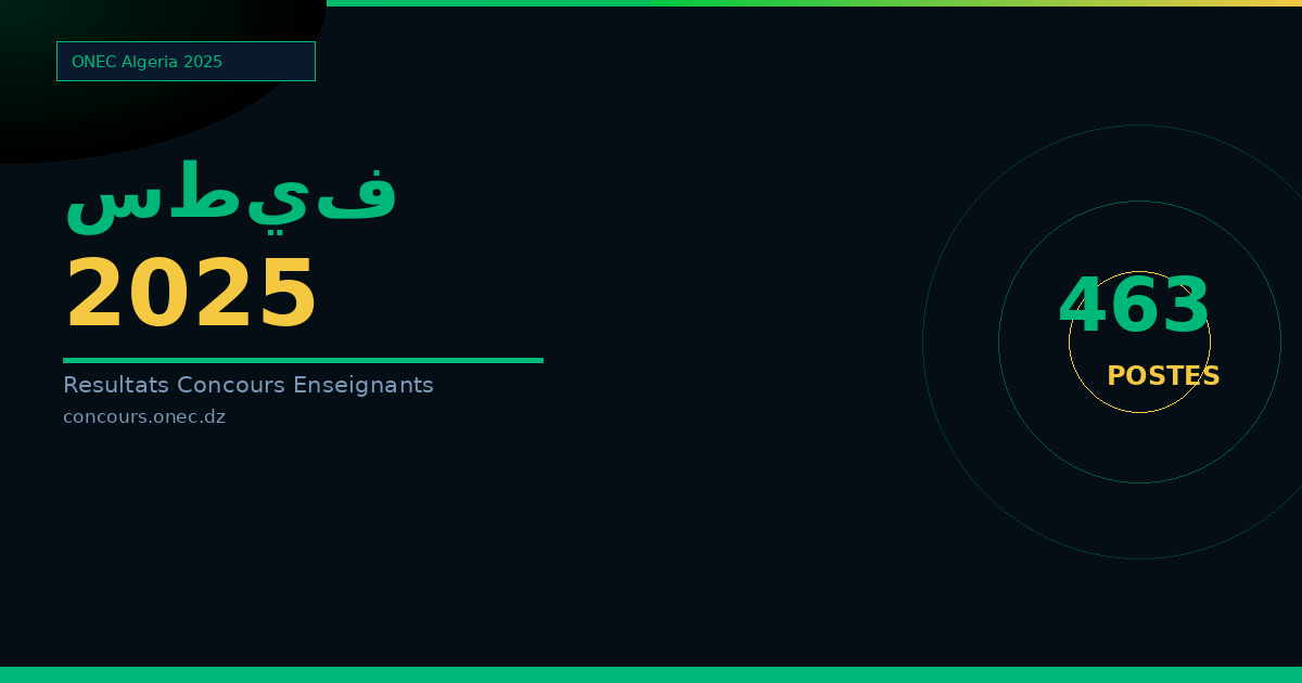 نتائج مسابقة الأساتذة 2025 سطيف — الطور الثانوي (463 منصب)
