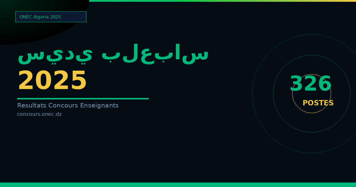 نتائج مسابقة الأساتذة 2025 سيدي بلعباس — الطور الابتدائي (326 منصب)