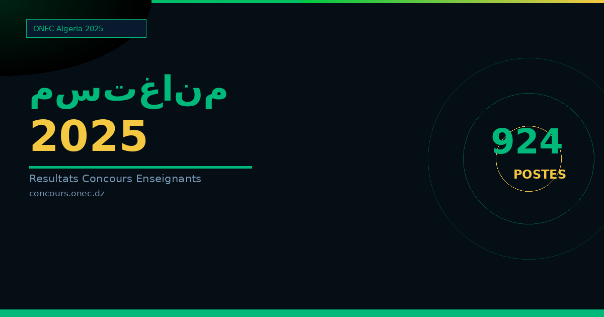 نتائج مسابقة الأساتذة 2025 مستغانم — الطور الابتدائي (924 منصب)