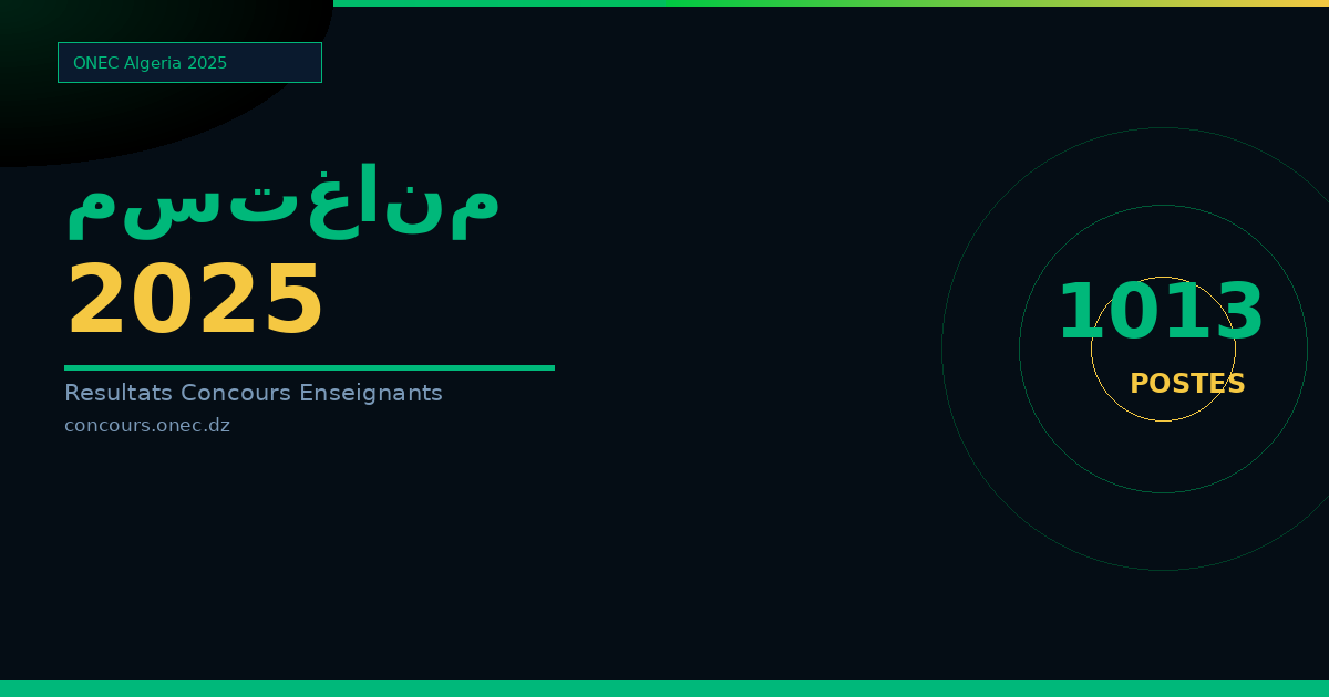نتائج مسابقة الأساتذة 2025 مستغانم — الطور المتوسط (1013 منصب)