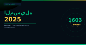 نتائج مسابقة الأساتذة 2025 ولاية المسيلة — 1603 منصب (ابتدائي، متوسط، ثانوي)