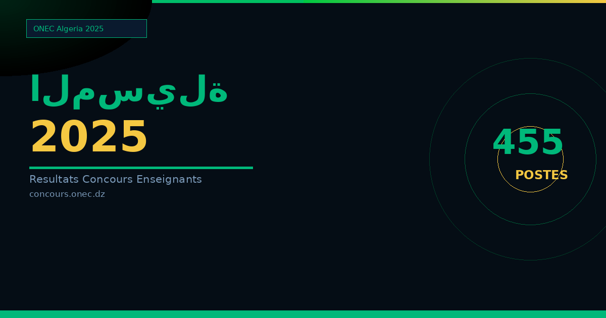 نتائج مسابقة الأساتذة 2025 المسيلة — الطور الابتدائي (455 منصب)