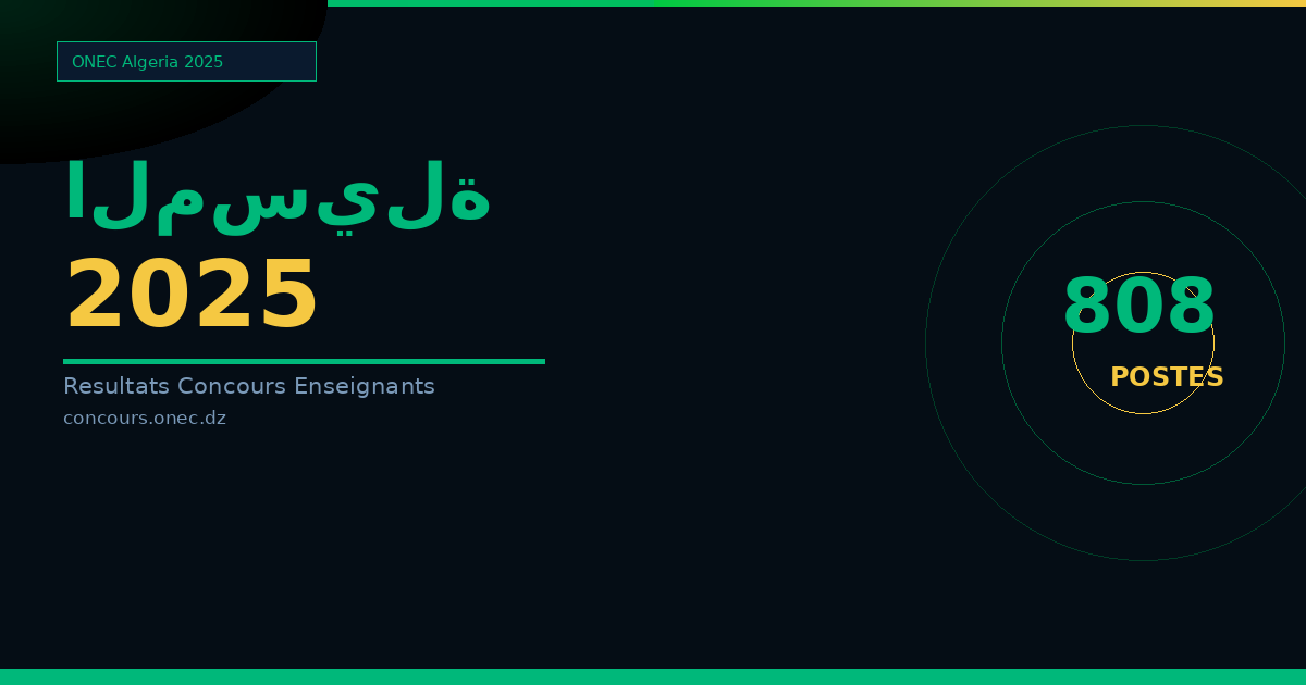 نتائج مسابقة الأساتذة 2025 المسيلة — الطور المتوسط (808 منصب)