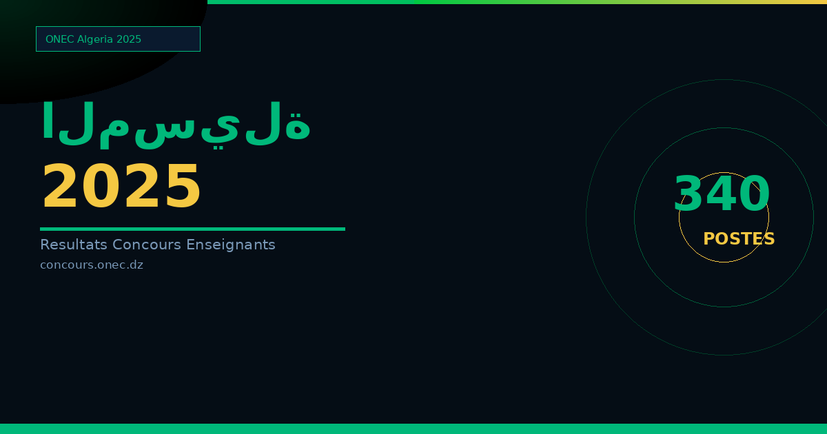 نتائج مسابقة الأساتذة 2025 المسيلة — الطور الثانوي (340 منصب)