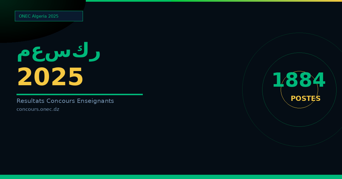 نتائج مسابقة الأساتذة 2025 ولاية معسكر — 1884 منصب (ابتدائي، متوسط، ثانوي)