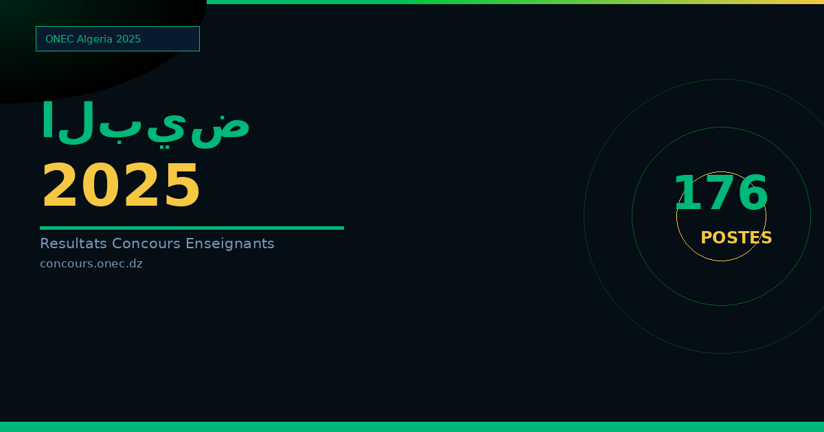 نتائج مسابقة الأساتذة 2025 البيض — الطور المتوسط (176 منصب)