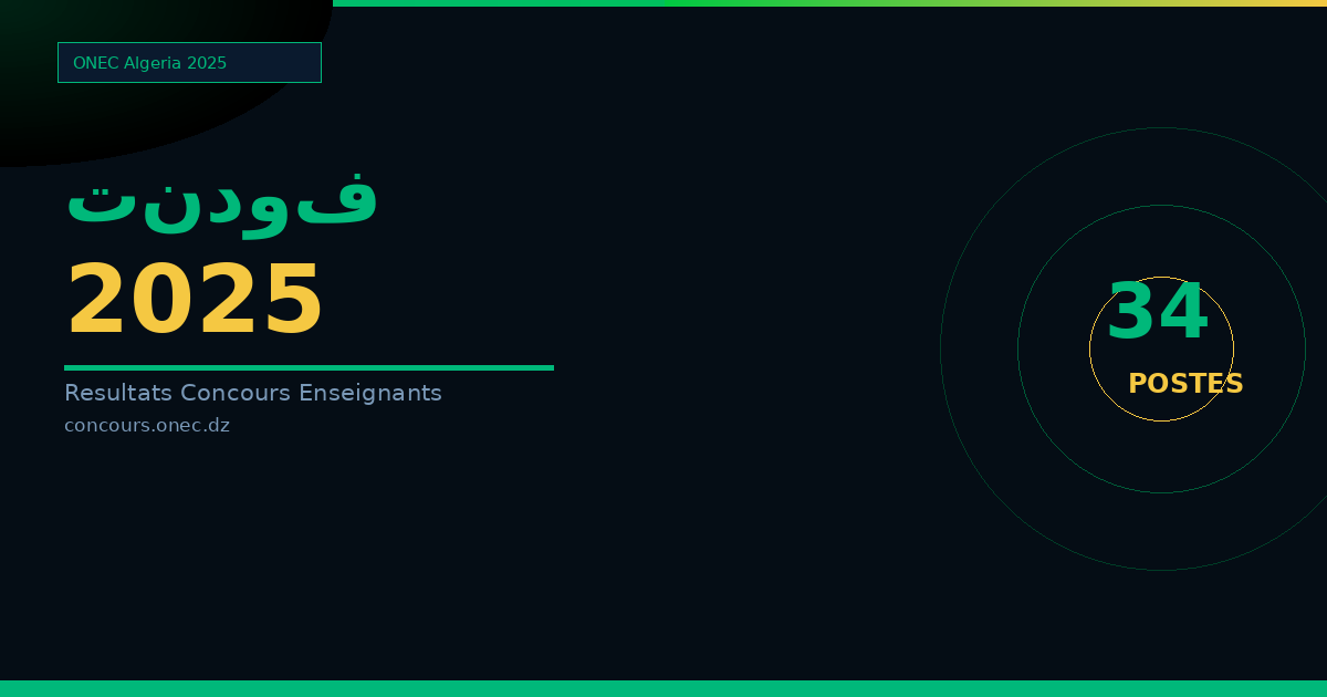 نتائج مسابقة الأساتذة 2025 تندوف — الطور المتوسط (34 منصب)