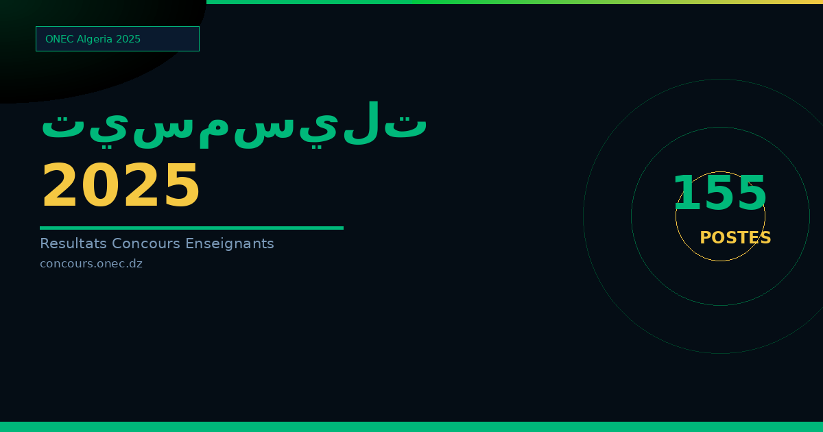 نتائج مسابقة الأساتذة 2025 تيسمسيلت — الطور الابتدائي (155 منصب)
