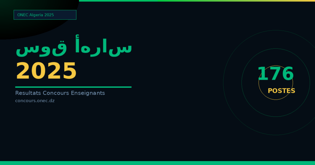 نتائج مسابقة الأساتذة 2025 سوق أهراس — الطور المتوسط (176 منصب)