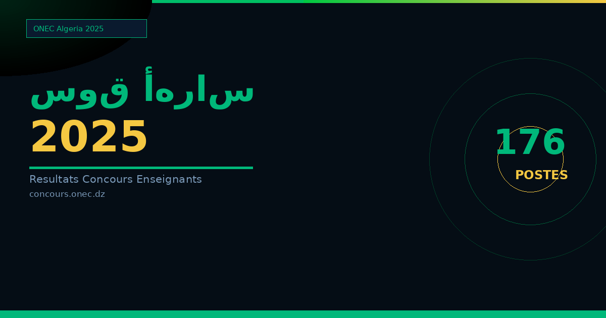 نتائج مسابقة الأساتذة 2025 سوق أهراس — الطور المتوسط (176 منصب)
