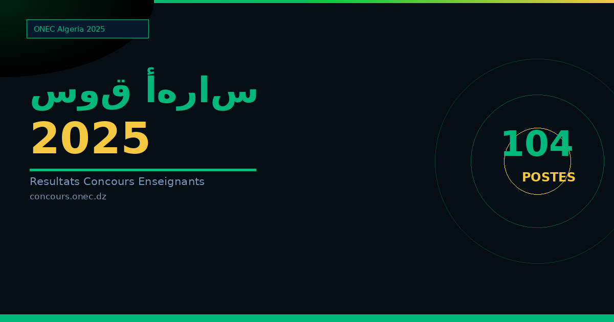نتائج مسابقة الأساتذة 2025 سوق أهراس — الطور الثانوي (104 منصب)