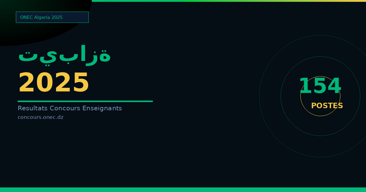 نتائج مسابقة الأساتذة 2025 تيبازة — الطور الابتدائي (154 منصب)