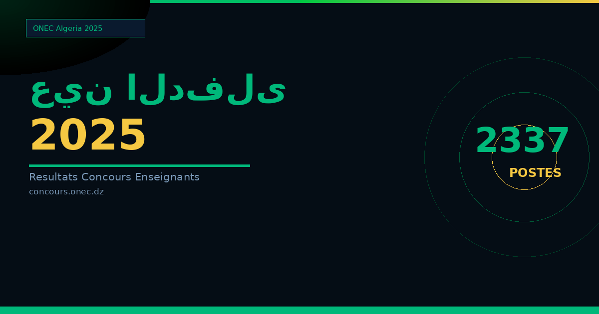 نتائج مسابقة الأساتذة 2025 ولاية عين الدفلى — 2337 منصب (ابتدائي، متوسط، ثانوي)