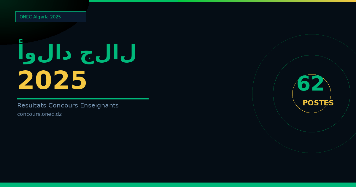 نتائج مسابقة الأساتذة 2025 أولاد جلال — الطور المتوسط (62 منصب)