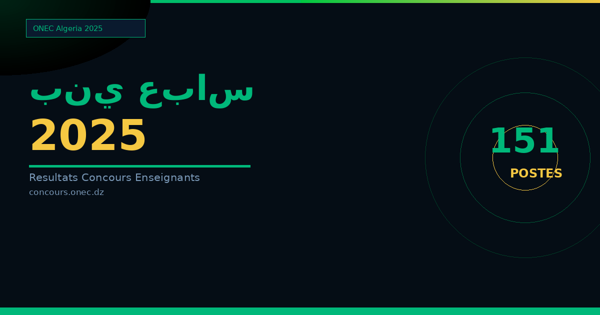 نتائج مسابقة الأساتذة 2025 ولاية بني عباس — 151 منصب (ابتدائي، متوسط، ثانوي)