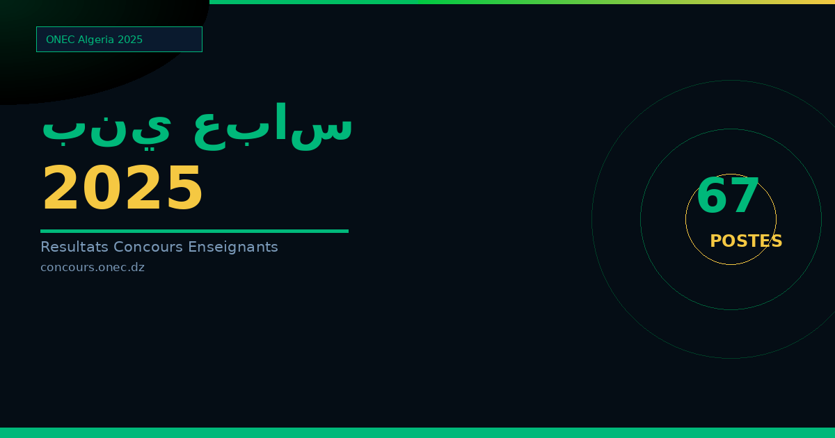 نتائج مسابقة الأساتذة 2025 بني عباس — الطور المتوسط (67 منصب)