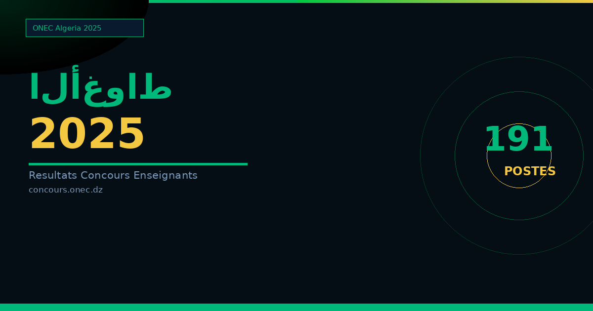 نتائج مسابقة الأساتذة 2025 الأغواط — الطور الابتدائي (191 منصب)