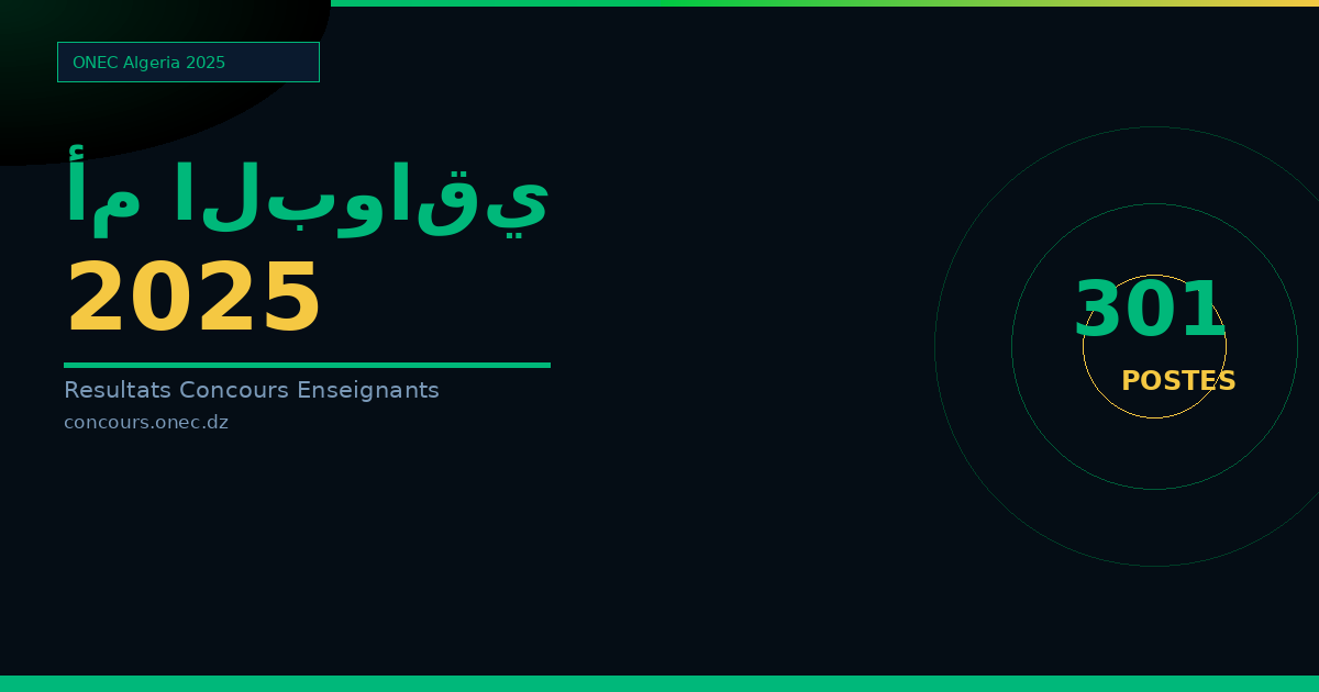 نتائج مسابقة الأساتذة 2025 أم البواقي — الطور الابتدائي (301 منصب)