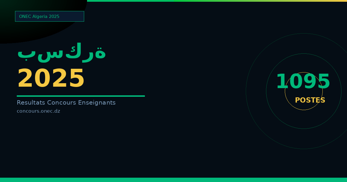 نتائج مسابقة الأساتذة 2025 ولاية بسكرة — 1095 منصب (ابتدائي، متوسط، ثانوي)