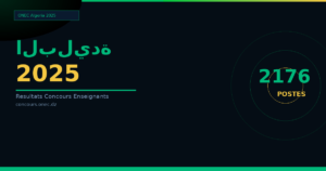نتائج مسابقة الأساتذة 2025 ولاية البليدة — 2176 منصب (ابتدائي، متوسط، ثانوي)
