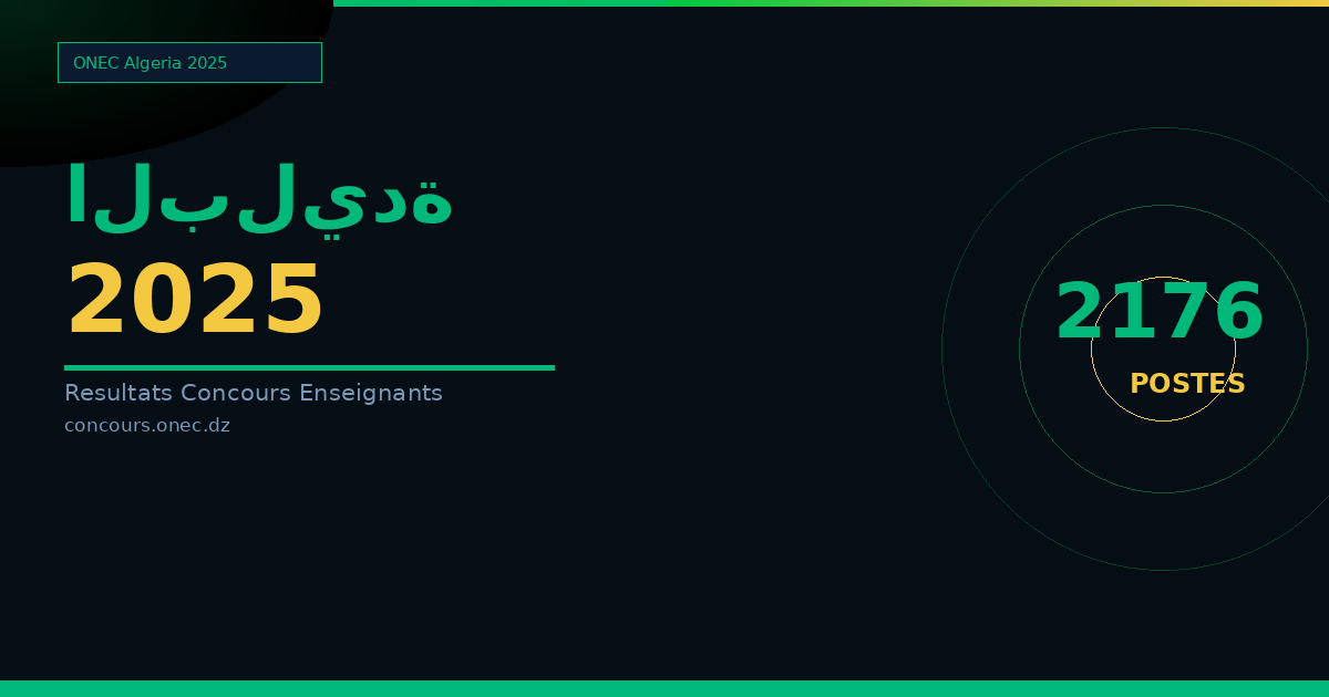 نتائج مسابقة الأساتذة 2025 ولاية البليدة — 2176 منصب (ابتدائي، متوسط، ثانوي)
